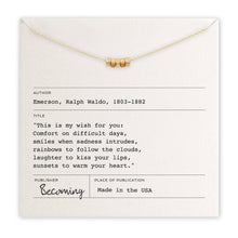 Load image into Gallery viewer, My Wish For You Necklace (Gold, Sterling Silver)