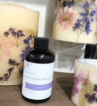 Load image into Gallery viewer, Rosy Rings Diffuser Refill Oil (6 Scents)