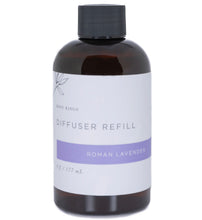Load image into Gallery viewer, Rosy Rings Diffuser Refill Oil (6 Scents)