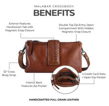 Load image into Gallery viewer, Malabar Crossbody, Denim
