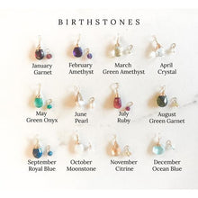 Load image into Gallery viewer, Semi-Precious Stones for Identity Necklace
